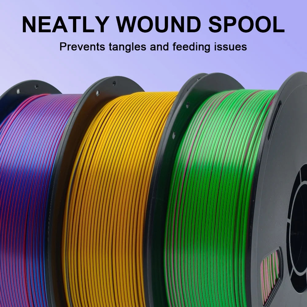 5KG Tricolor Silk PLA 3D Printer Filament 1.75mm 1kg/spool 3D Printing Material, Color Change by Angle PLA Silk Rainbow, 5 Roll