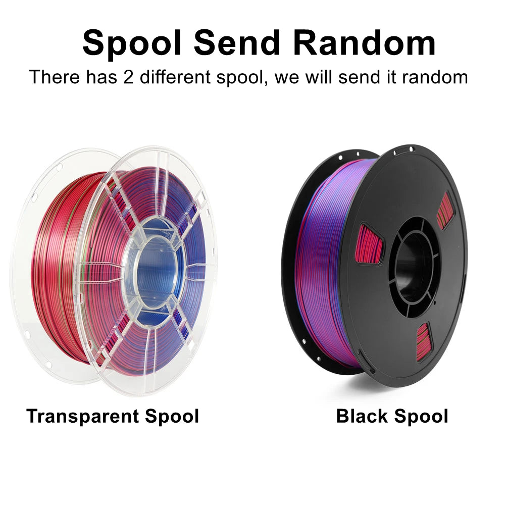 5KG Tricolor Silk PLA 3D Printer Filament 1.75mm 1kg/spool 3D Printing Material, Color Change by Angle PLA Silk Rainbow, 5 Roll